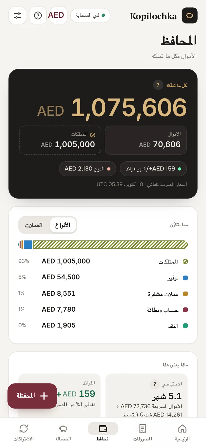 شاشة المحافظ: صافي الثروة ومكوناته