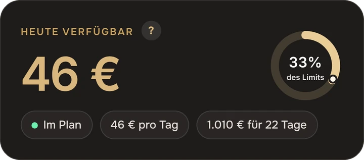 Heute verfügbar
