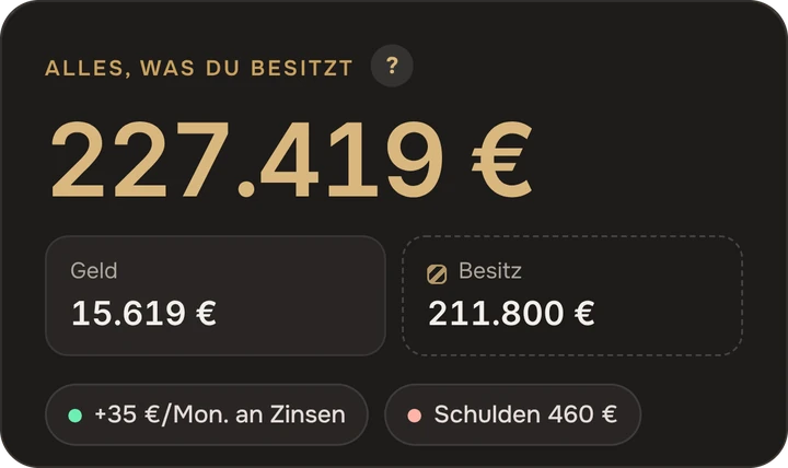 Wie viel habe ich insgesamt