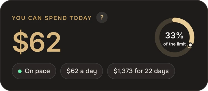 You can spend today