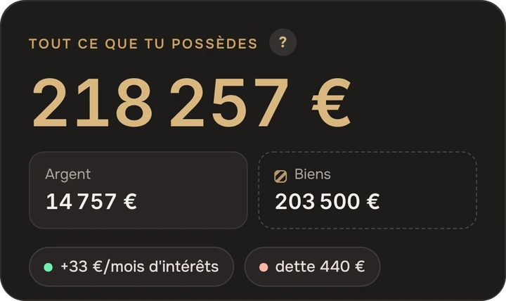 Combien j'ai au total