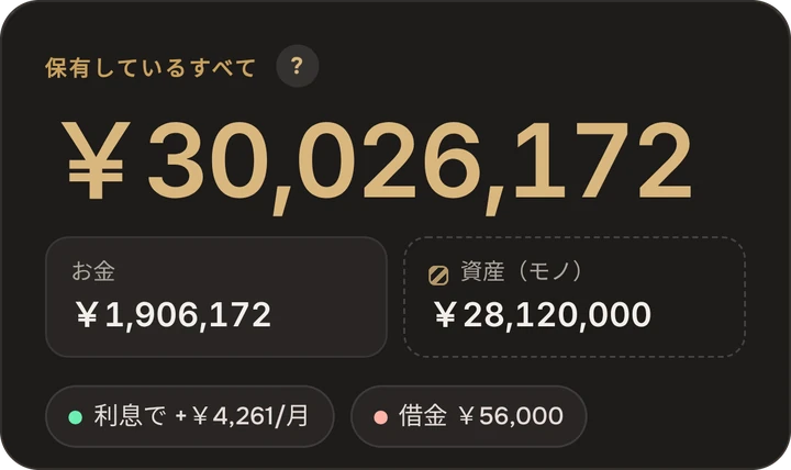 全部でいくらあるか