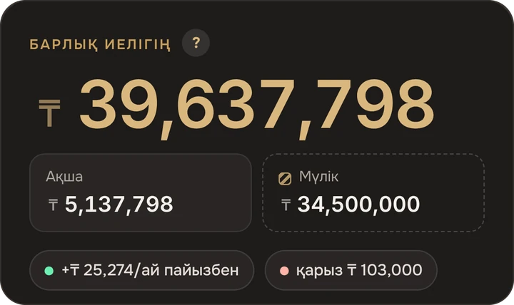 Жалпы қанша ақшам бар