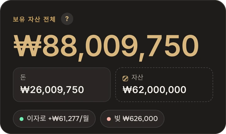 전부 합치면 얼마일까