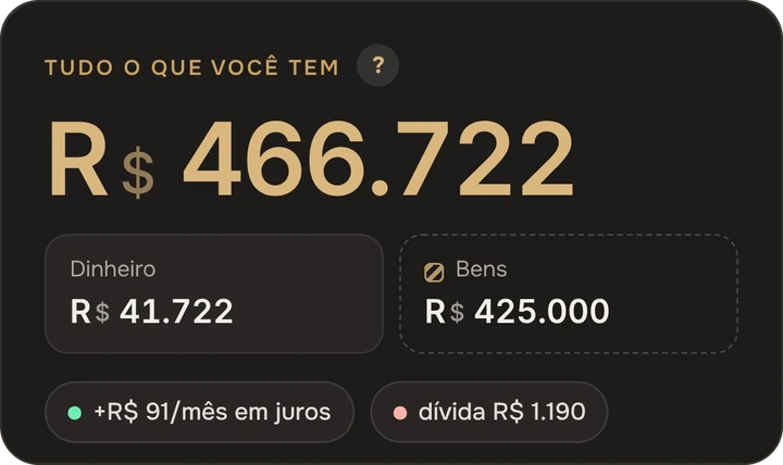 Quanto eu tenho no total