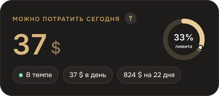 Можно потратить сегодня