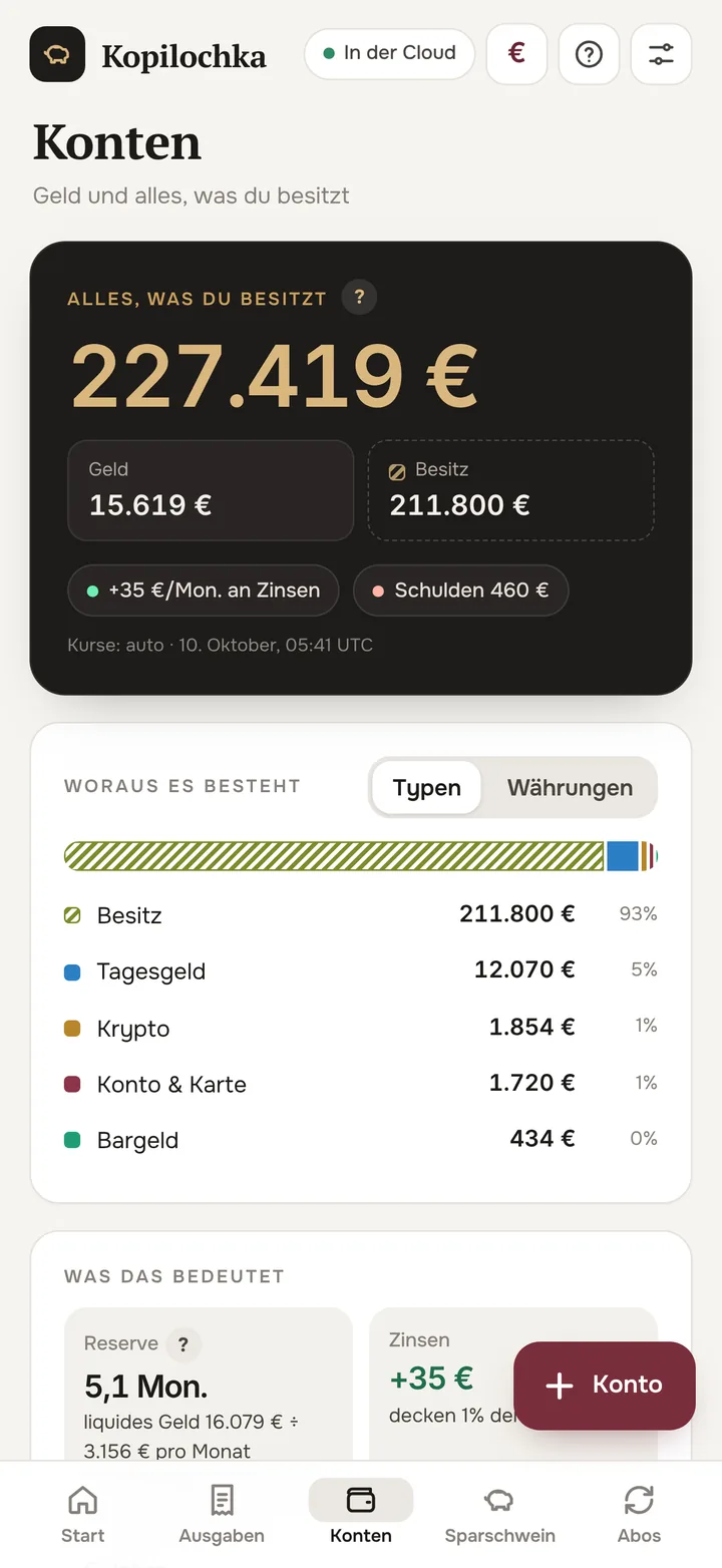 Wallets-Bildschirm: Vermögen und seine Zusammensetzung