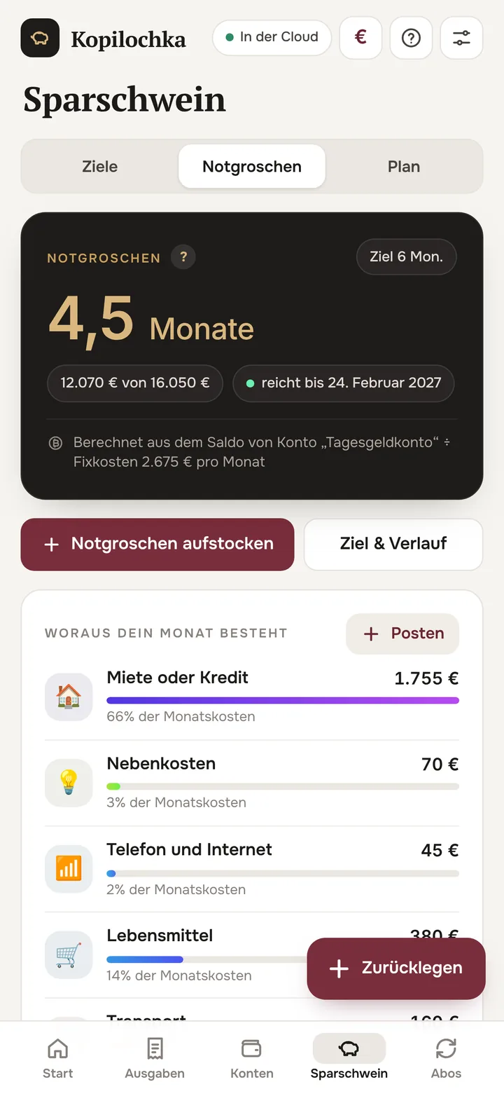 Notgroschen-Bildschirm: für wie viele Jahre das Geld reicht