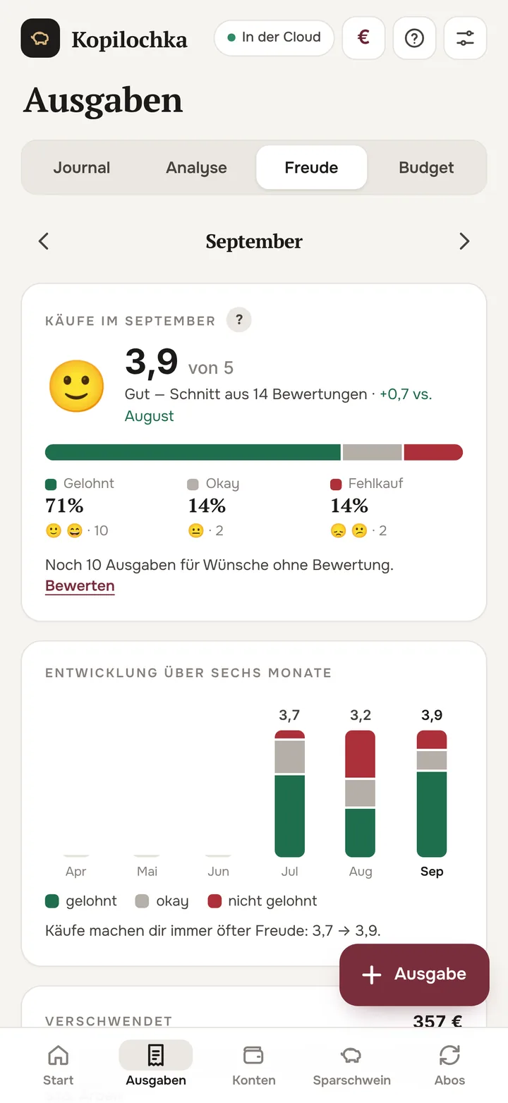 «Freude»-Bildschirm: Kaufbewertungen des Monats