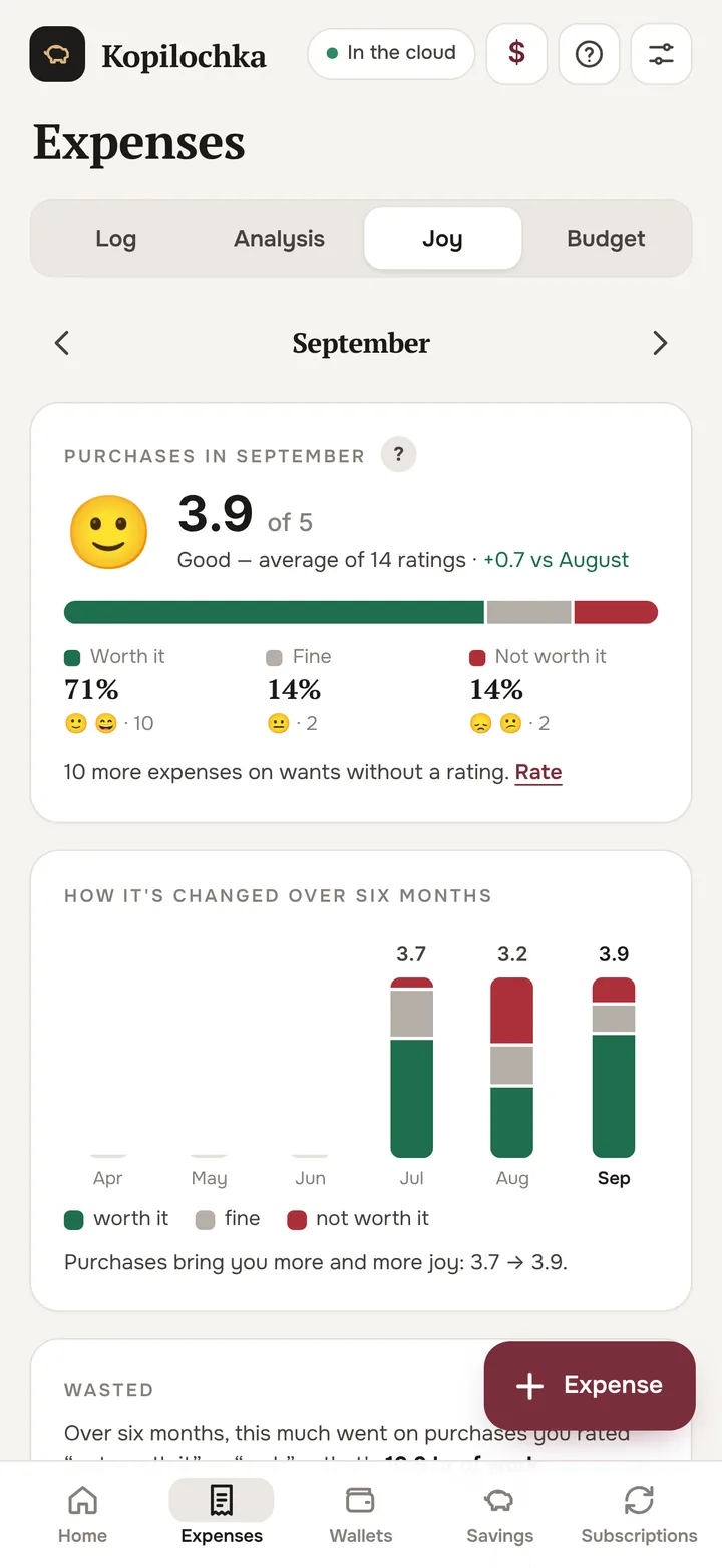Joy screen: purchase ratings for the month