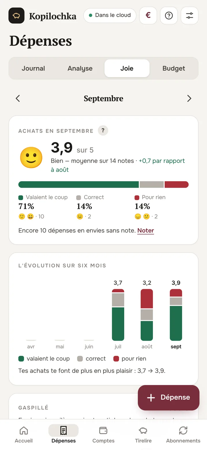 Écran « Joie » : notes des achats du mois
