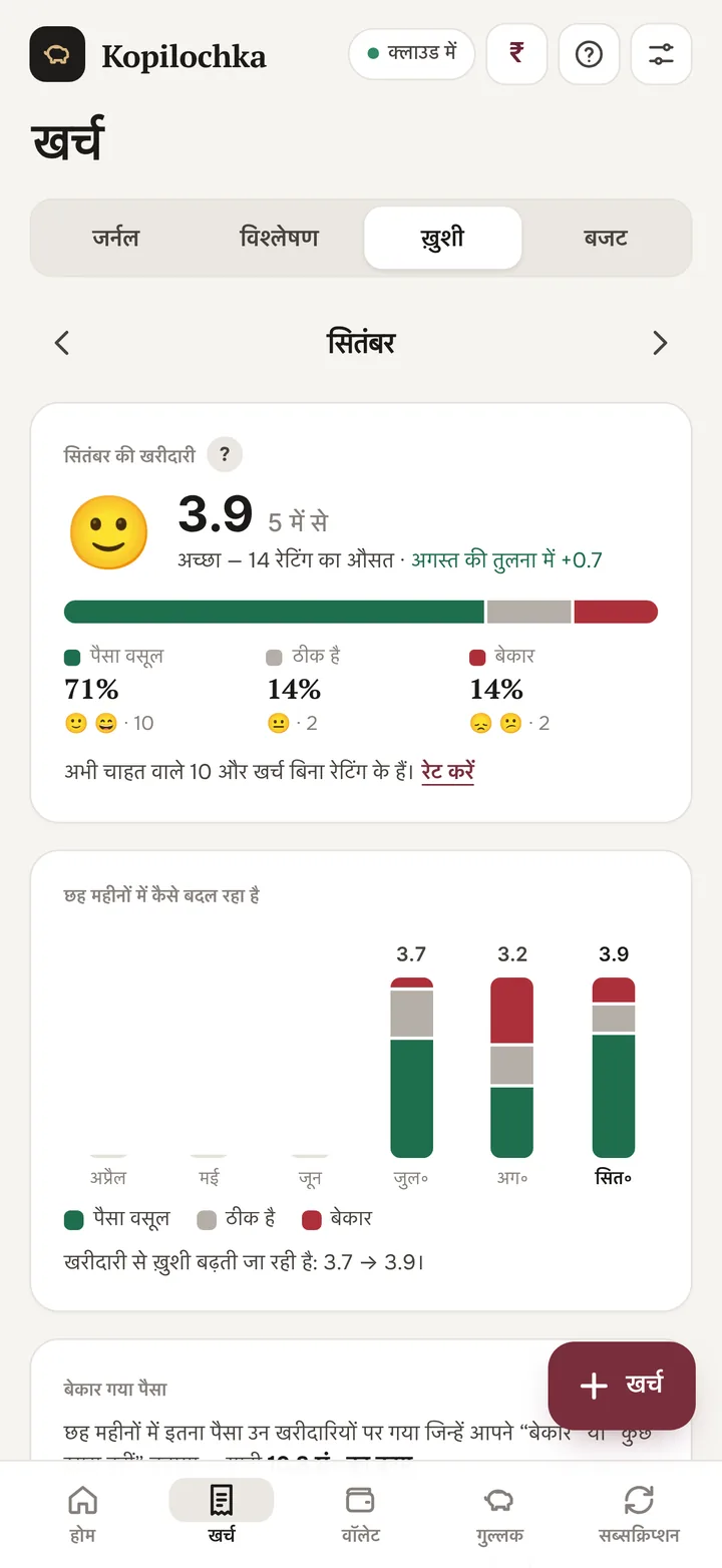 «ख़ुशी» स्क्रीन: महीने की ख़रीदों की रेटिंग