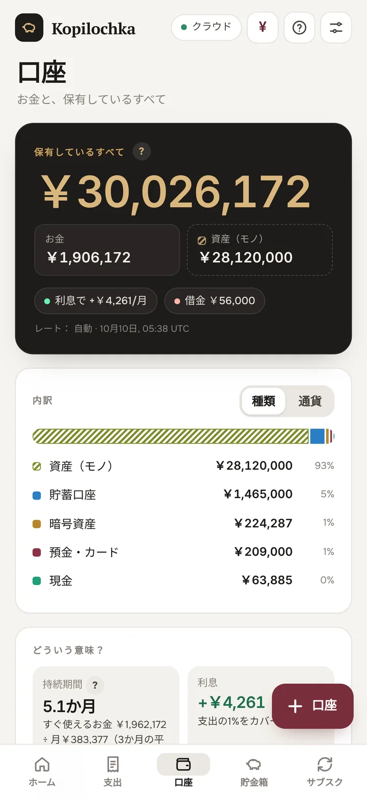ウォレット画面:純資産とその内訳