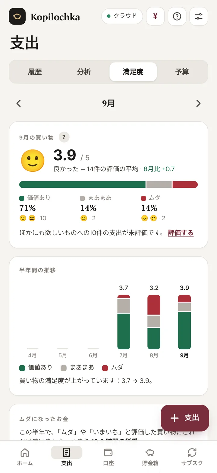 「よろこび」画面:今月の買い物の評価