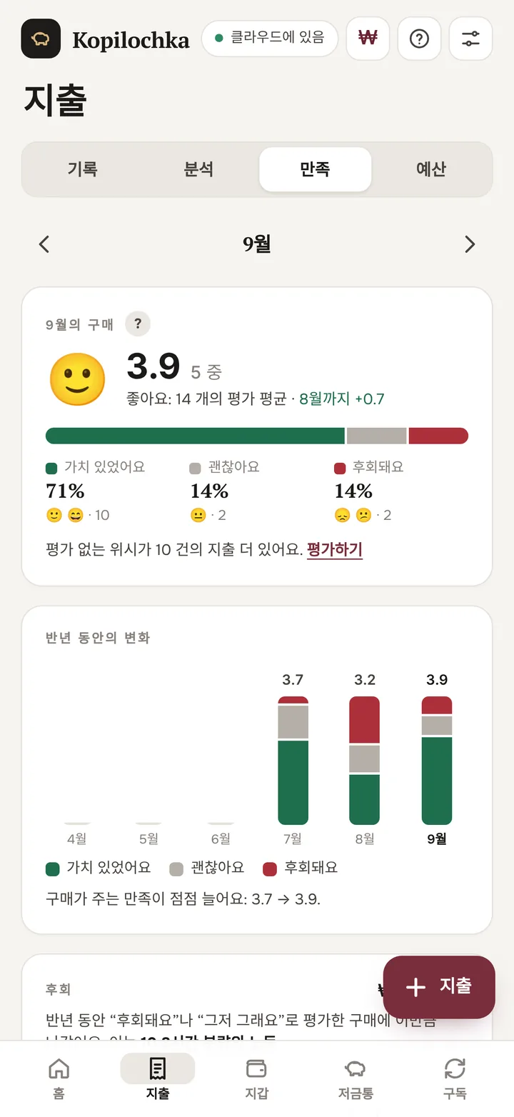 "기쁨" 화면: 이달 구매 평가