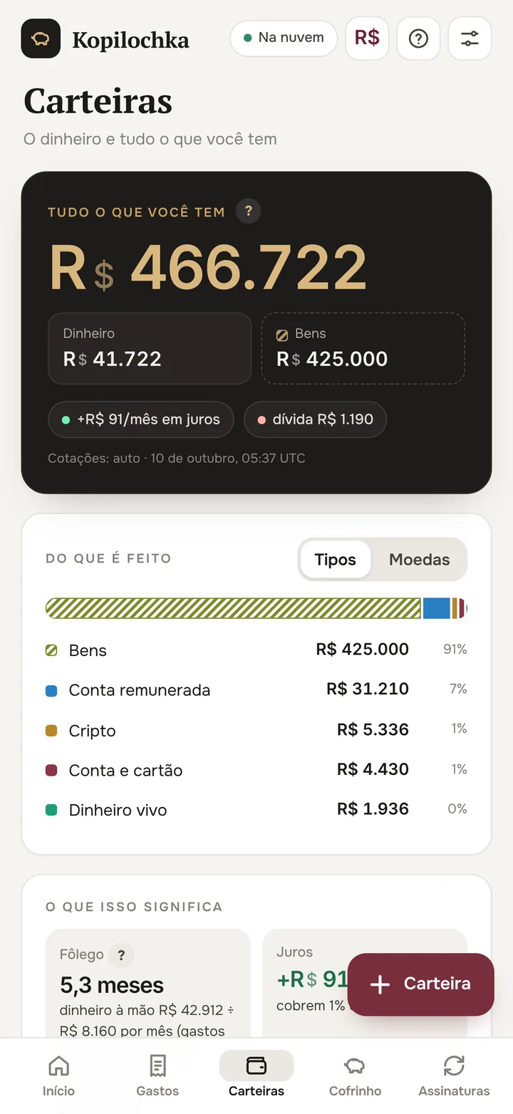 Tela de carteiras: patrimônio e composição