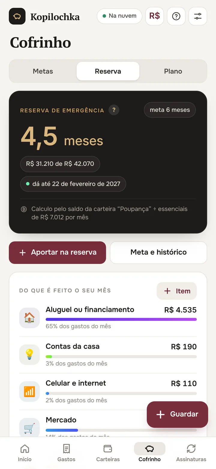 Tela da reserva: para quantos anos o dinheiro dá