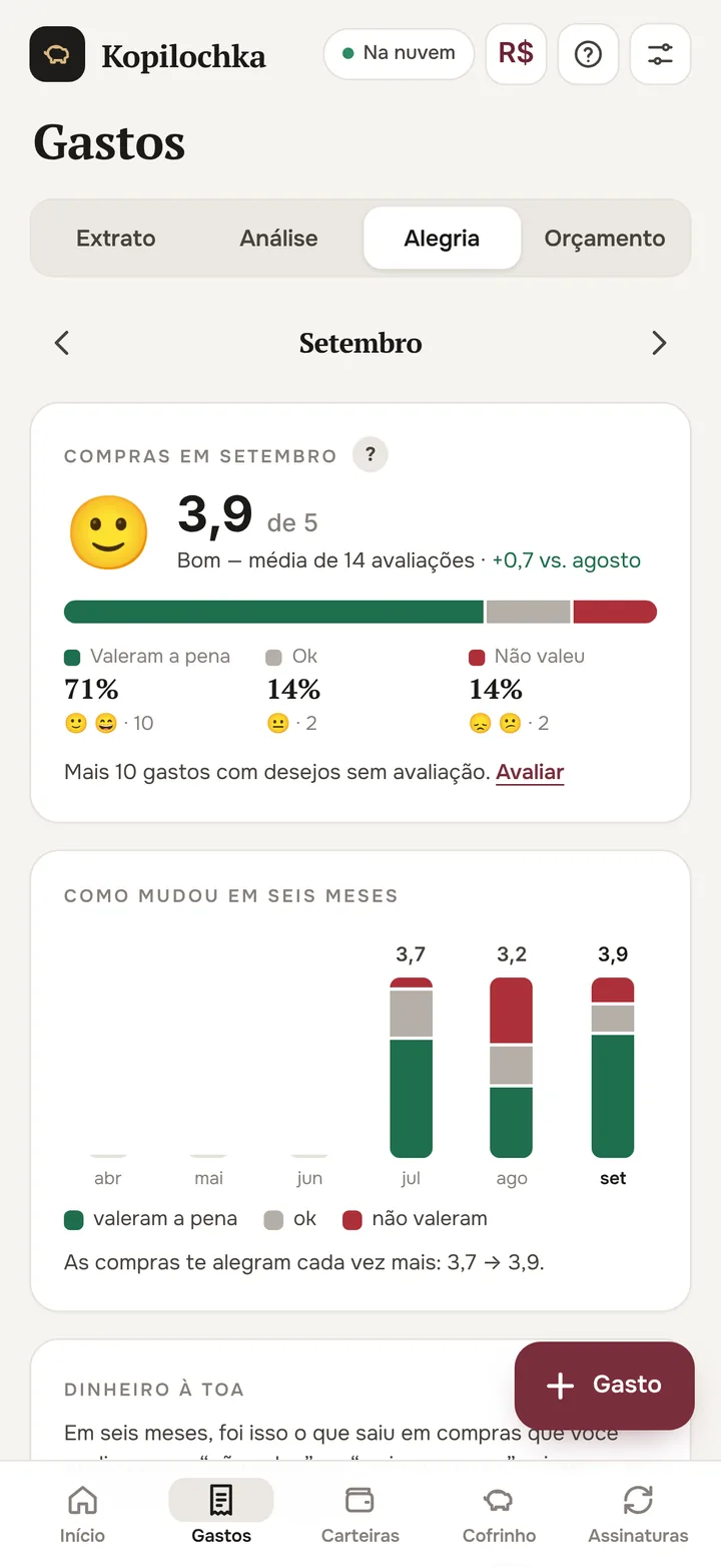 Tela «Alegria»: avaliações de compras do mês