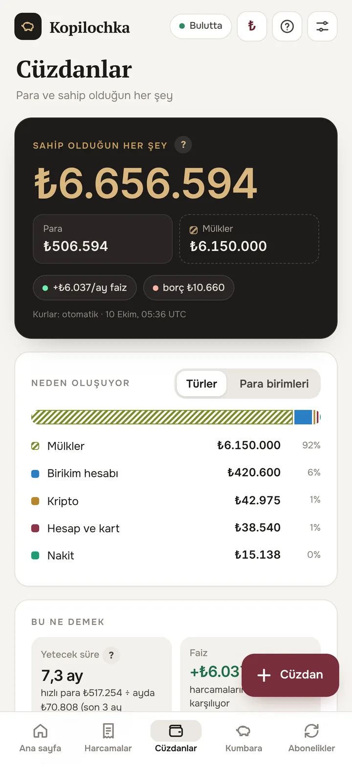 Cüzdanlar ekranı: servet ve bileşenleri