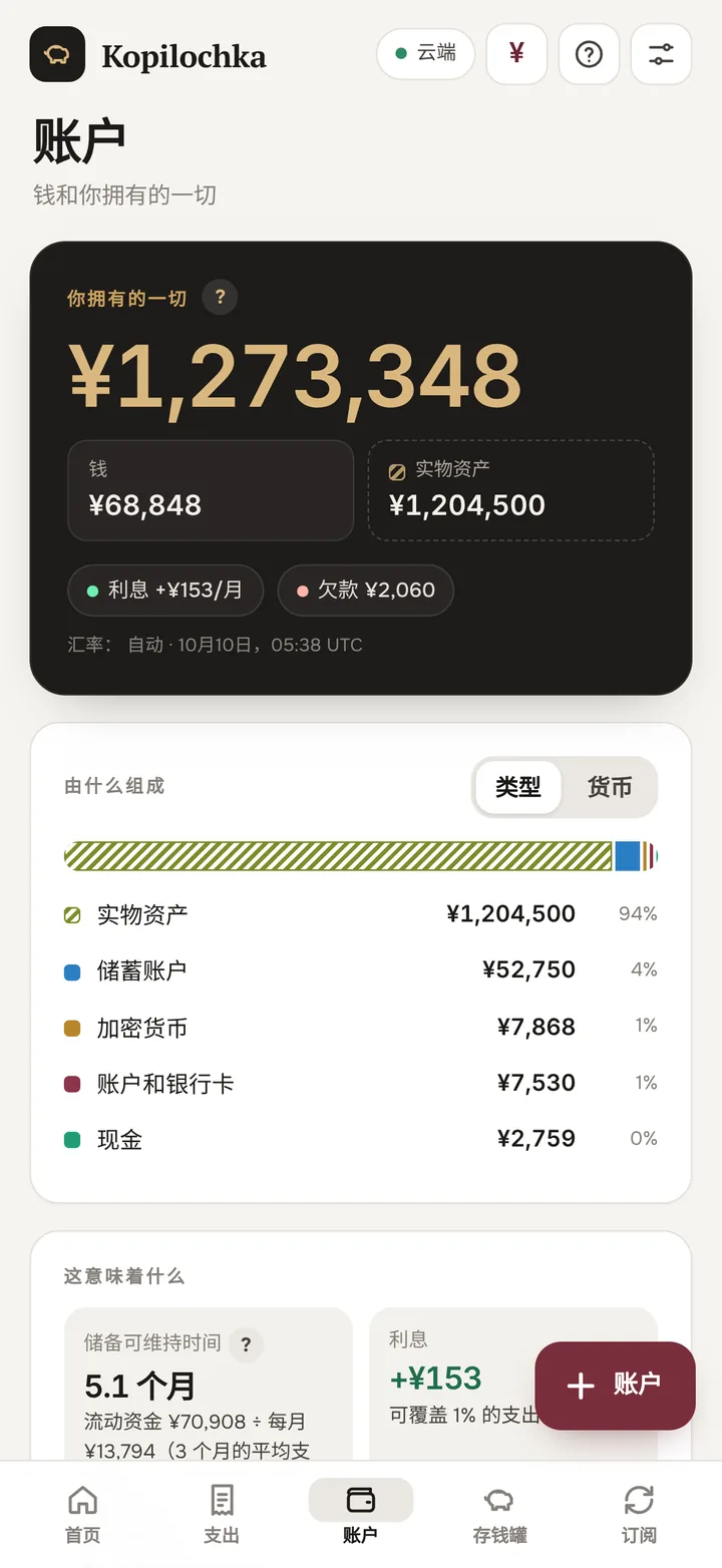 钱包页面:净资产及其构成