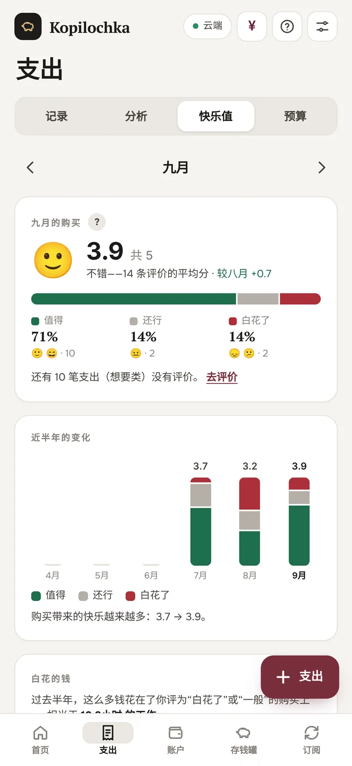 「快乐」页面:本月消费评分